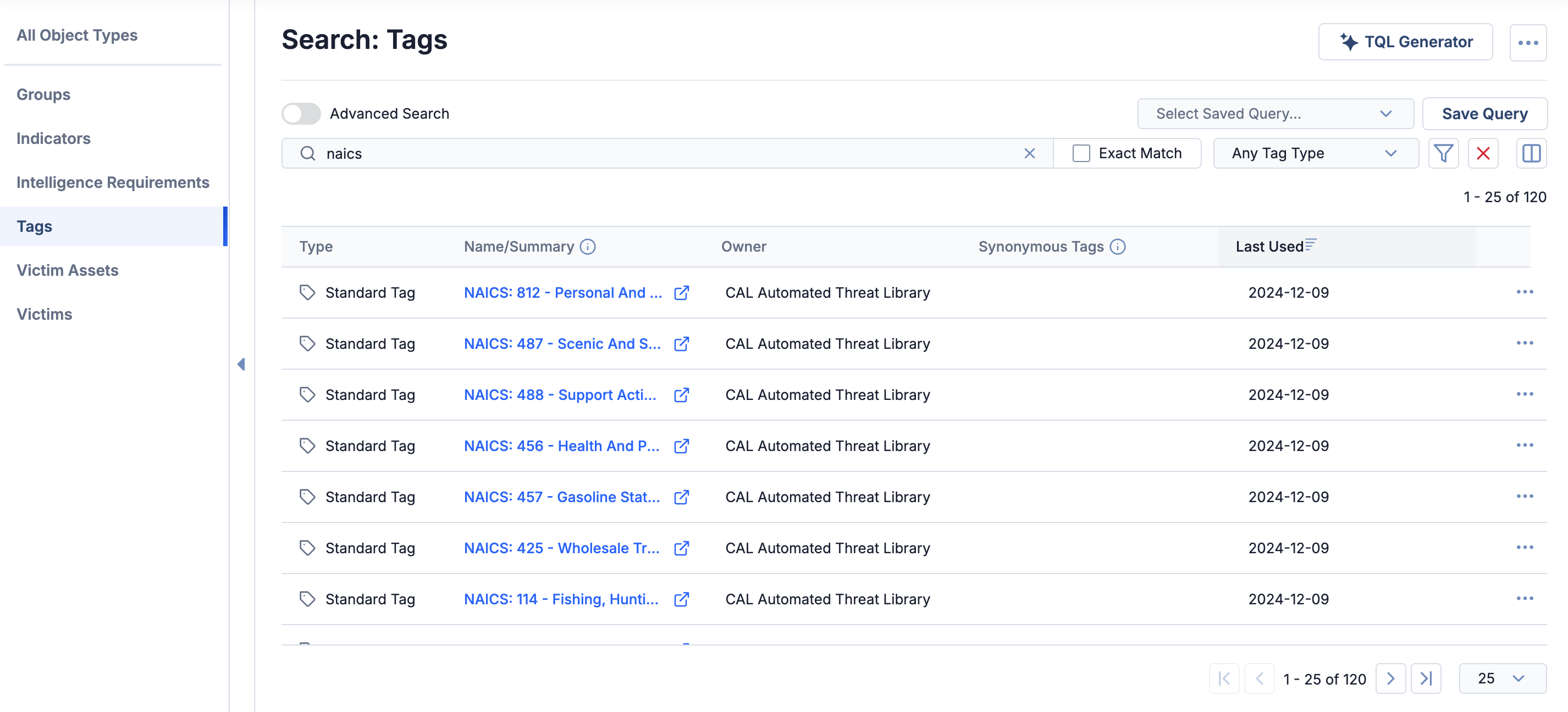 INDUSTRY CLASSIFICATION NAICS visual data 5